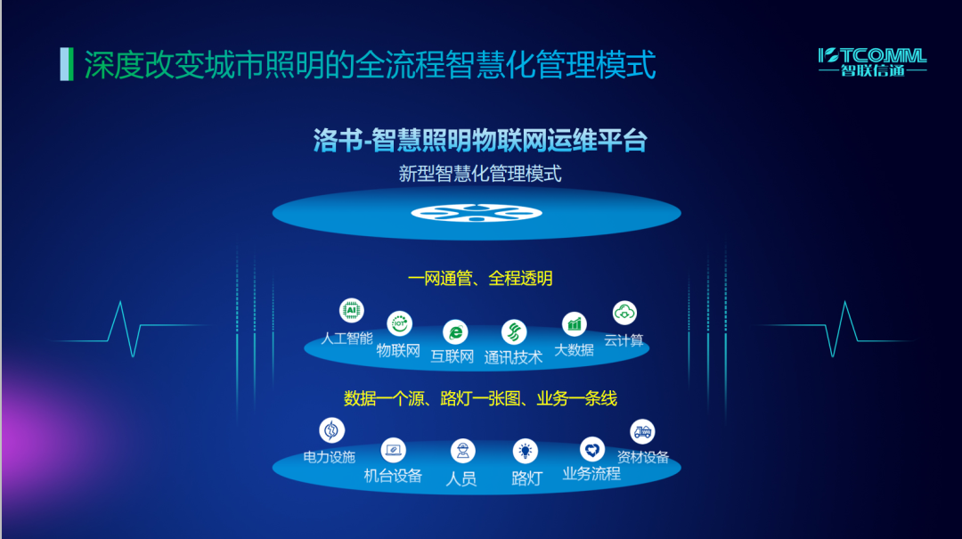 洛書.png 洛書.png