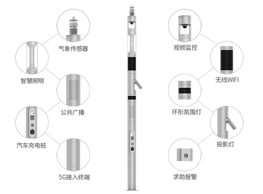 主要功能介紹 900像素.jpg 主要功能介紹 900像素.jpg