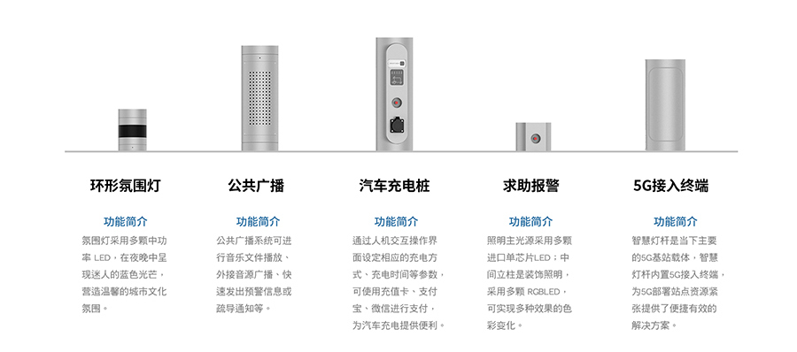 功能模塊2.jpg 功能模塊2.jpg