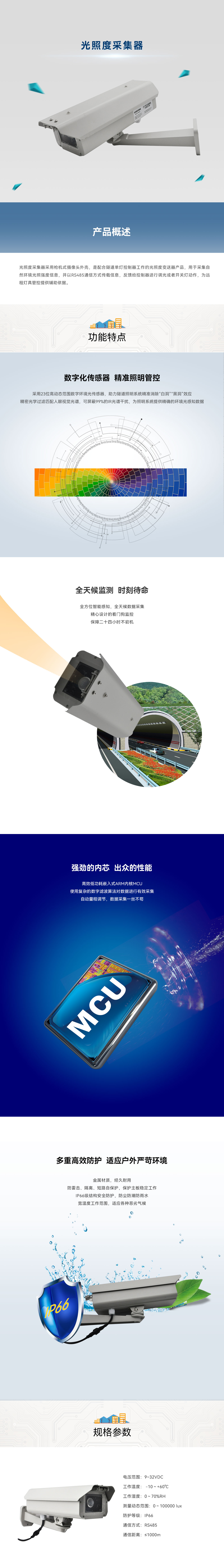 1632627462391856.jpg 光照度采集器--SEMS-LUXALL.jpg