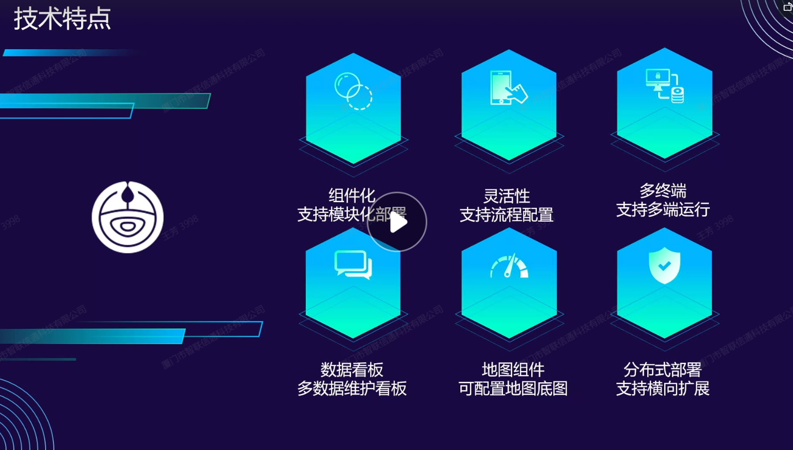 1666350156870057.png 技術(shù)特點(diǎn).png